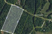 Property for sale in Montgomery County, Tennessee