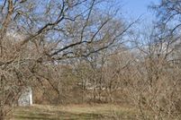 Property for sale in Davidson County, Tennessee