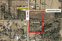 Property for sale in Houston County, Georgia