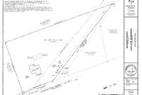 Property for sale in Fredericksburg City County, Virginia