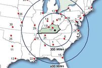 Property for sale in Shelby County, Kentucky