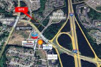 Property for sale in Muscogee County, Georgia