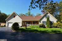 Property for sale in York County, Pennsylvania