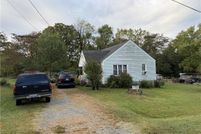 Property for sale in Forsyth County, North Carolina