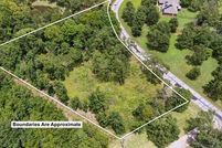 Property for sale in Rogers County, Oklahoma