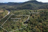 Property for sale in Greenville County, South Carolina