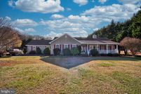 Farm Property for sale in Sussex County, Delaware