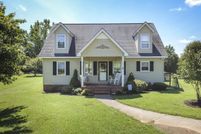 Residential Property for sale in Anderson County, South Carolina