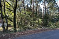 Property for sale in Loudon County, Tennessee