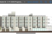 Property for sale in San Francisco County, California