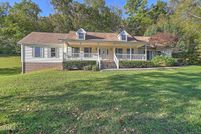 Waterfront Property for sale in Sullivan County, Tennessee