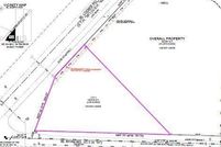 Property for sale in Milwaukee County, Wisconsin