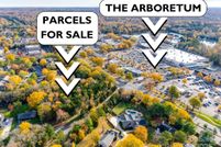 Property for sale in Mecklenburg County, North Carolina