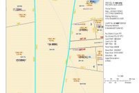 Property for sale in Rowan County, North Carolina