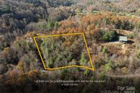 Property for sale in Henderson County, North Carolina