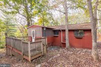 Property for sale in Berkeley County, West Virginia