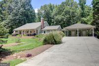 Property for sale in Coweta County, Georgia