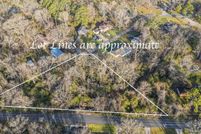 Property for sale in Jefferson County, Alabama