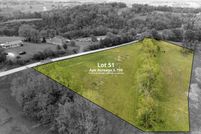 Property for sale in Montgomery County, Virginia