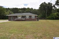 Property for sale in Florence County, South Carolina