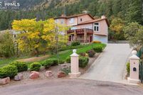 Property for sale in El Paso County, Colorado