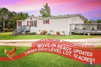 Residential Property for sale in Prince George County, Virginia