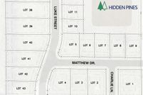 Property for sale in Black Hawk County, Iowa