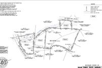 Property for sale in Davidson County, Tennessee