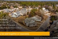 Property for sale in Richland County, South Carolina