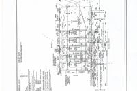 Property for sale in Richmond County, New York