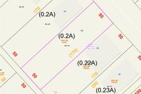 Property for sale in Rowan County, North Carolina