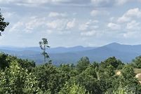 Property for sale in Henderson County, North Carolina