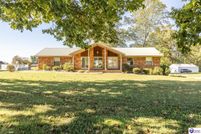 Residential Property for sale in Taylor County, Kentucky