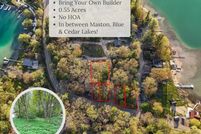 Property for sale in Kent County, Michigan