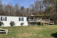 Property for sale in Carter County, Kentucky