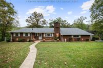 Property for sale in Fayette County, West Virginia