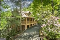 Property for sale in White County, Georgia