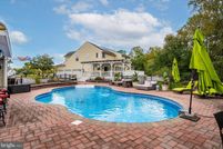 Property for sale in Wicomico County, Maryland