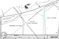 Property for sale in Rice County, Minnesota