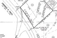 Property for sale in Hall County, Georgia