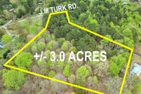 Property for sale in Hall County, Georgia