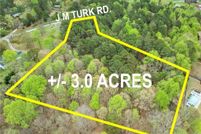 Property for sale in Hall County, Georgia