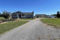 Property for sale in Faulkner County, Arkansas