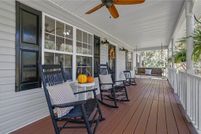 Property for sale in Dawson County, Georgia