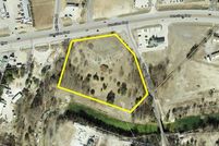 Property for sale in Kerr County, Texas