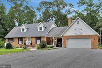 Property for sale in Franklin County, Pennsylvania