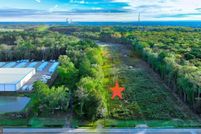 Commercial Property for sale in Sussex County, Delaware