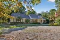 Property for sale in Dawson County, Georgia