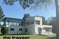 Property for sale in Shelby County, Tennessee