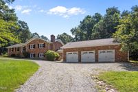 Property for sale in Durham County, North Carolina